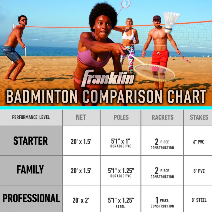 FRANKLIN PROFESSIONAL BADMINTON SET FRANKLIN PROFESSIONAL BADMINTON SET