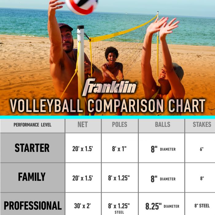 FRANKLIN PROFESSIONAL VOLLEYBALL SET FRANKLIN PROFESSIONAL VOLLEYBALL SET