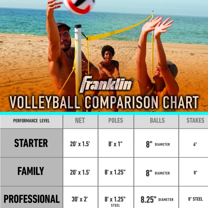 FRANKLIN PROFESSIONAL VOLLEYBALL SET